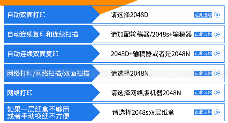 夏普ar2348sa3黑白激光复印机夏普新款2348s复合机打印扫描一体